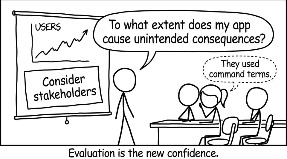 Pitch deck meets evaluation