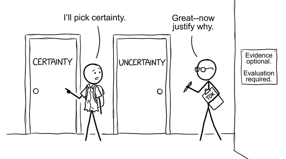 Certainty vs Uncertainty comic