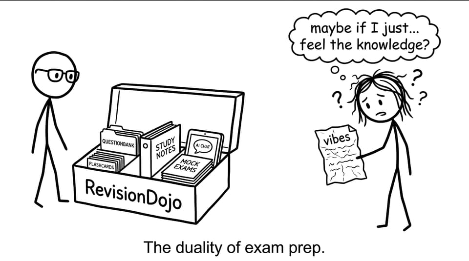 Toolbox vs vibes study method