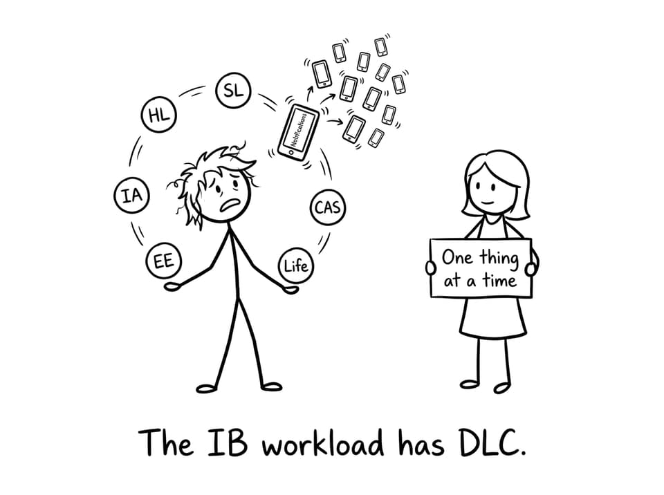 IB juggling comic