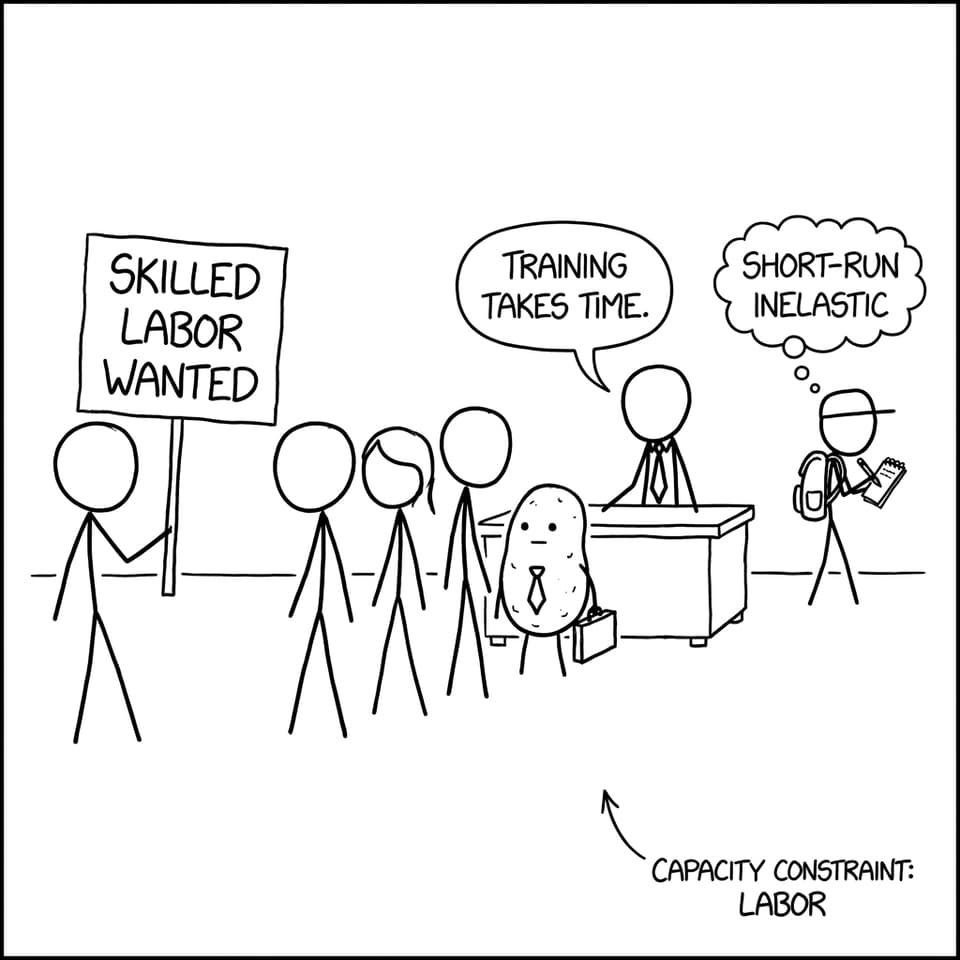 Hiring, but training still takes time