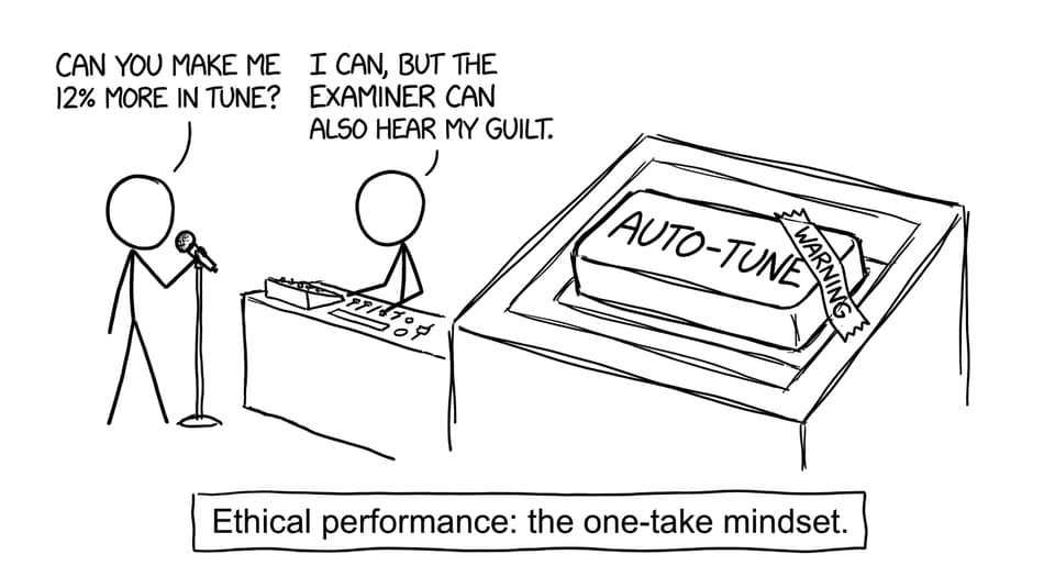 Ethical performance and the forbidden Auto-Tune button
