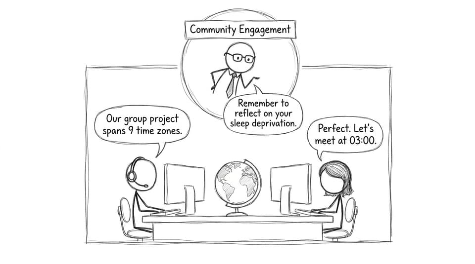 Time zones group project joke