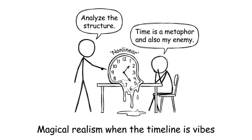 Nonlinear time, linear panic