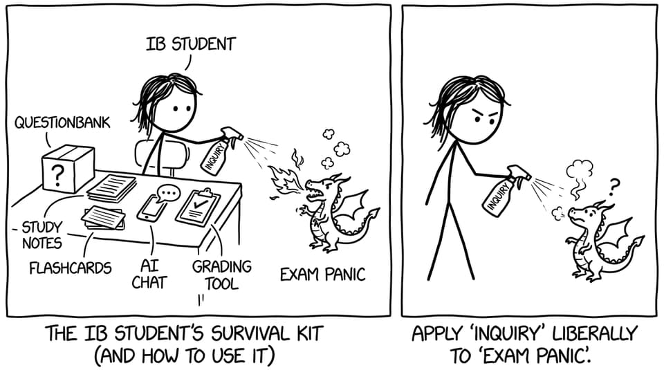 Exam panic meets inquiry
