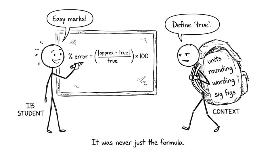 A comic about percentage error being more than a formula