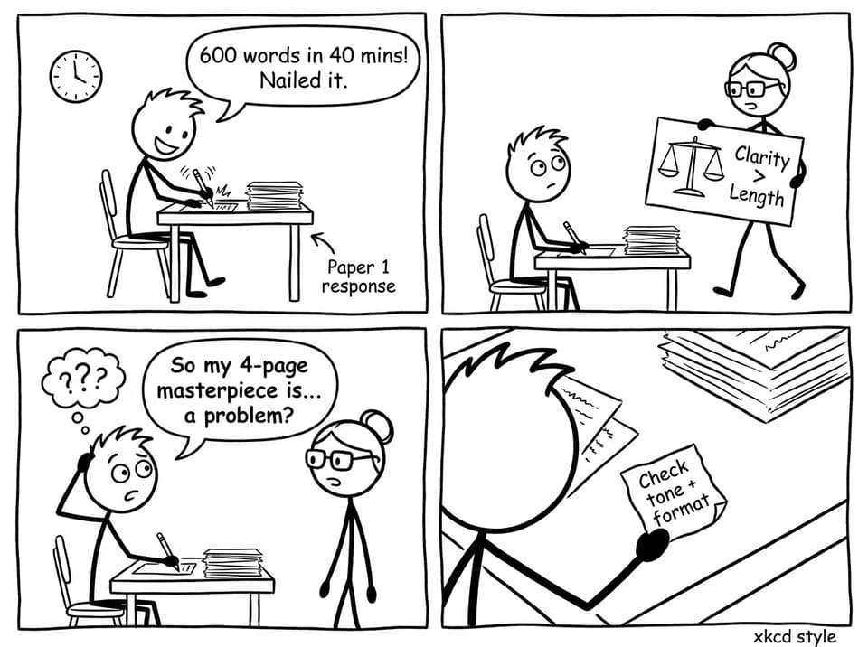 Student writing too much while teacher holds “Clarity > Length”
