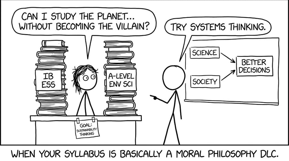 Two syllabus towers and a stressed student
