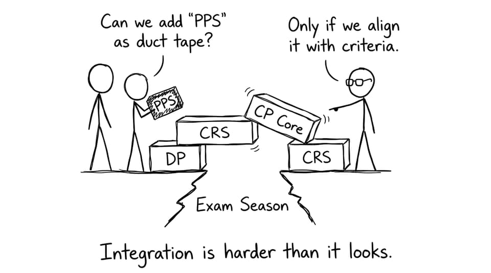 Bridge comic