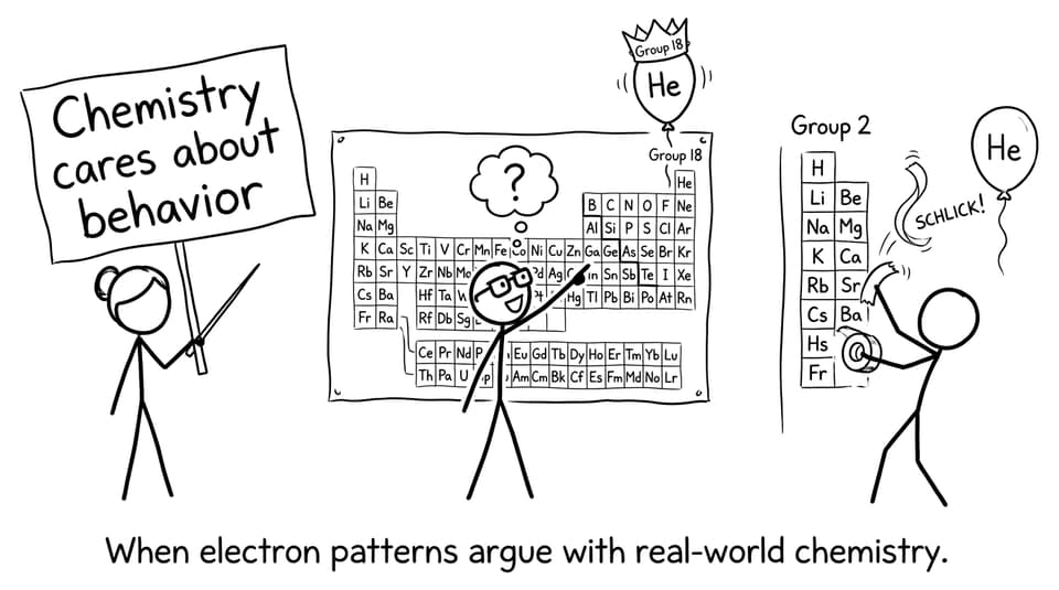 Helium’s group debate comic