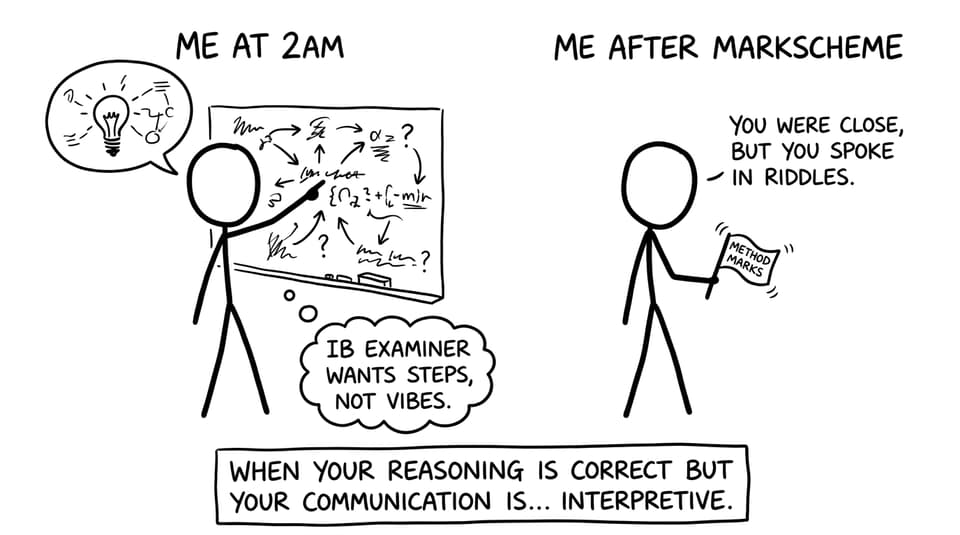 Markscheme reality check in XKCD style