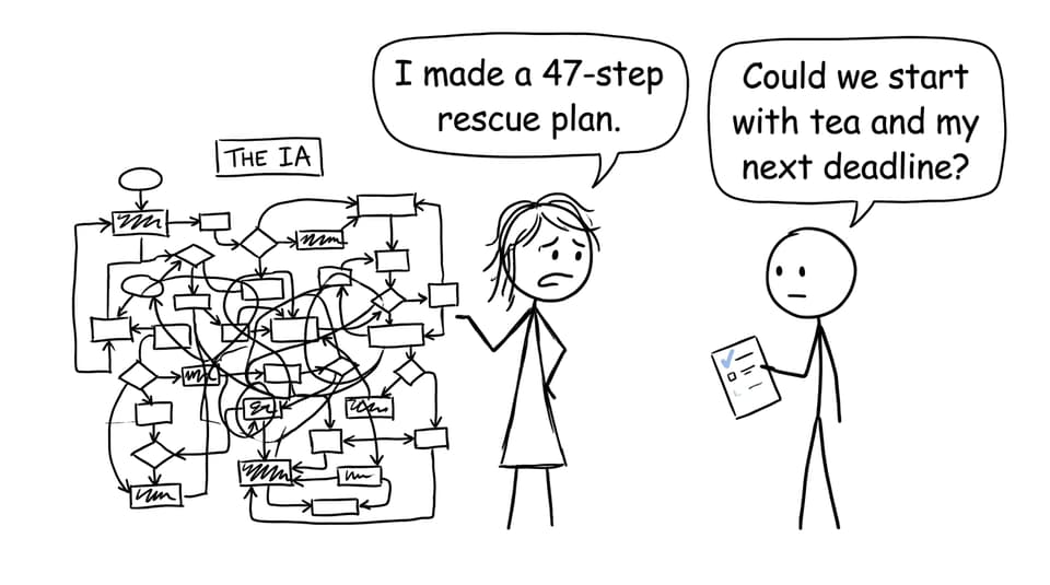 A parent creates an elaborate IA rescue plan while the student asks to begin with tea and one deadline