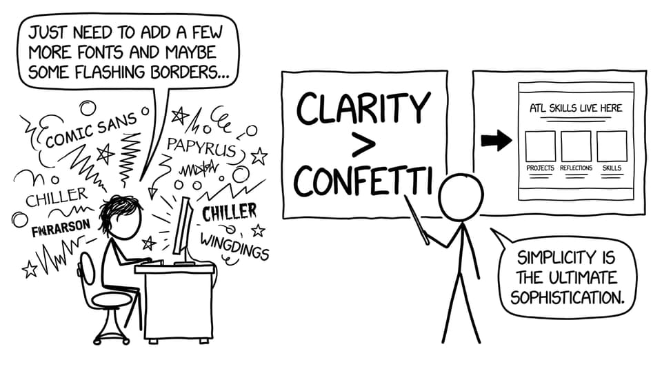 Too many fonts vs clarity