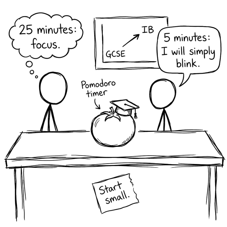 A Pomodoro tomato teaches focus and breaks