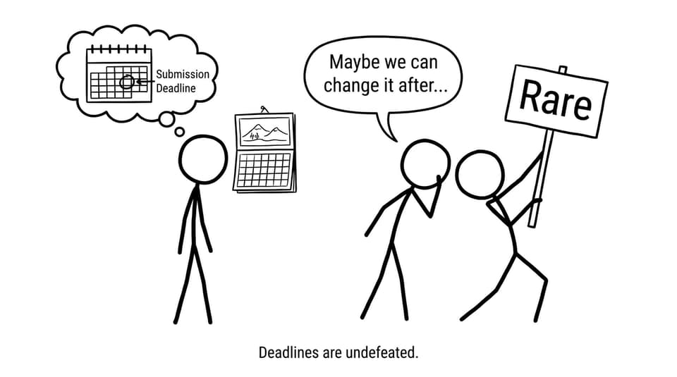 Deadlines are undefeated