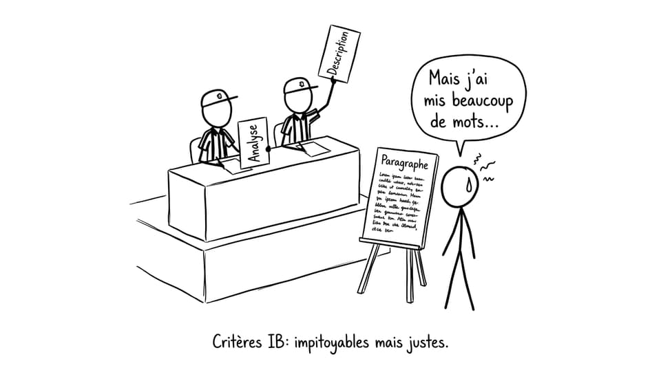Analyse vs Description