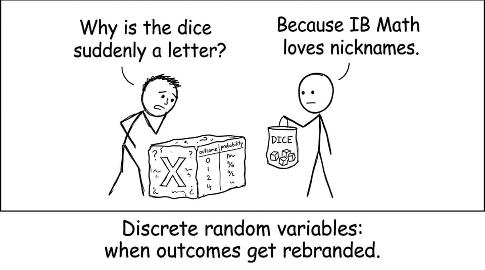 A student stares at a probability table like an artifact