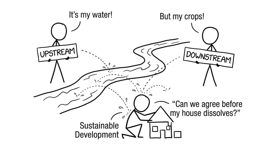 Comic: Upstream vs downstream