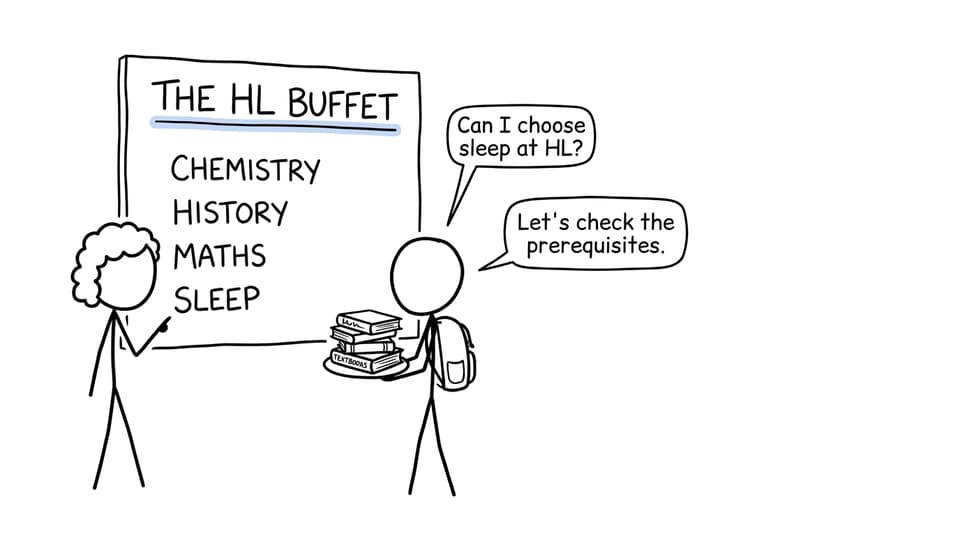 A student asks whether sleep is available at Higher Level while choosing subjects
