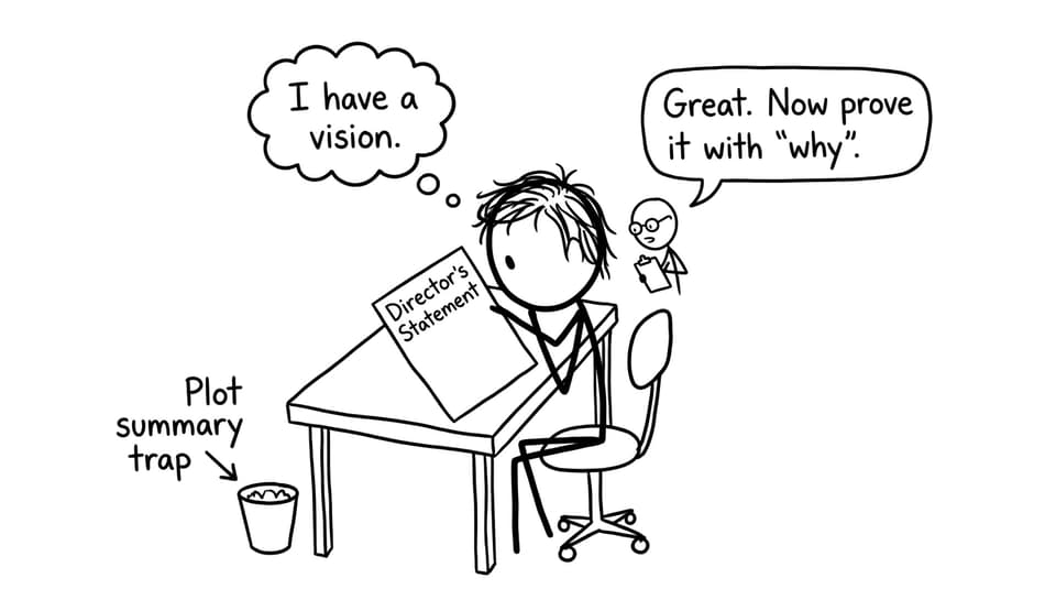Student vs rubric: director’s statement anxiety