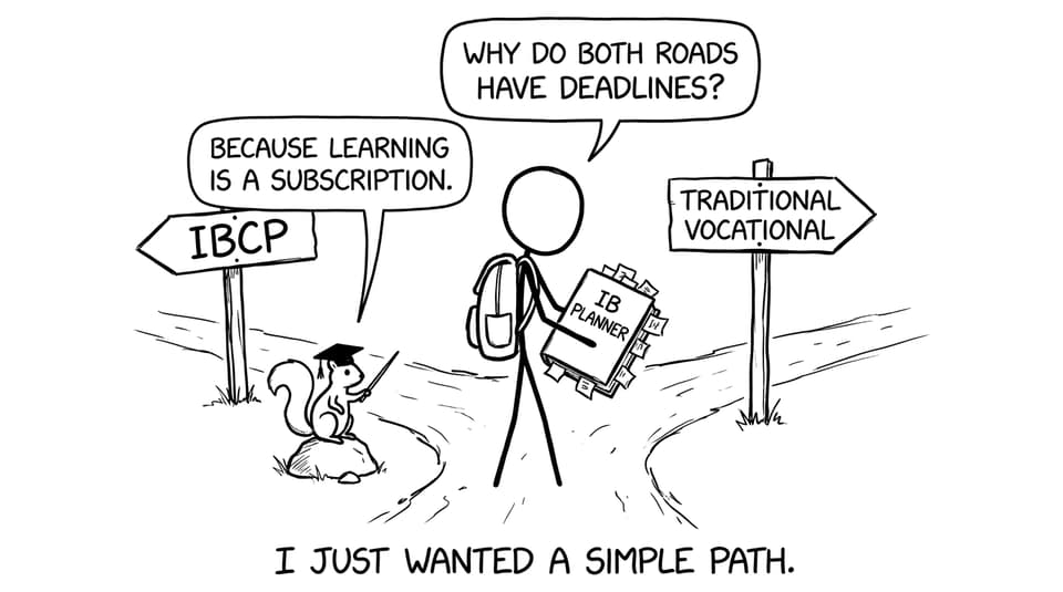 A stressed student at a fork in the road choosing IBCP or vocational