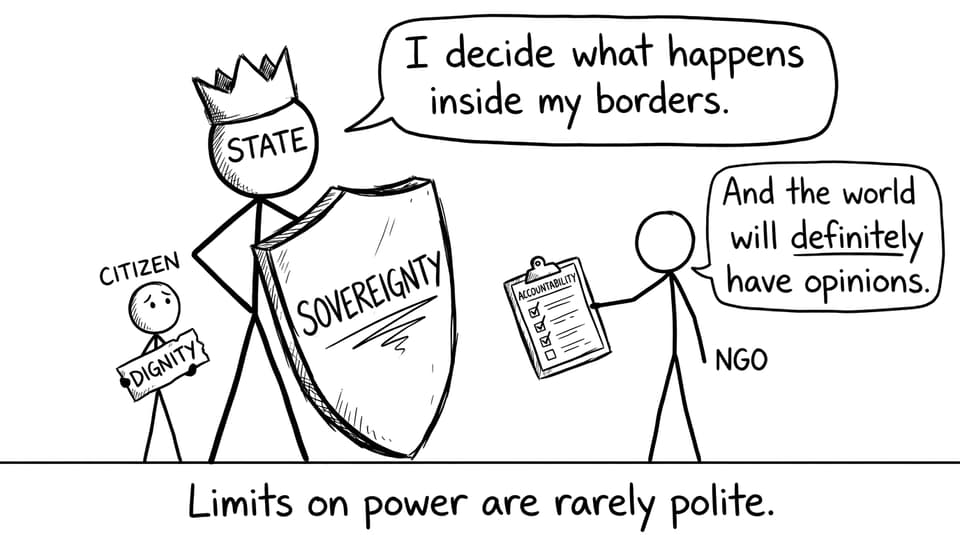 Sovereignty shield vs dignity sign