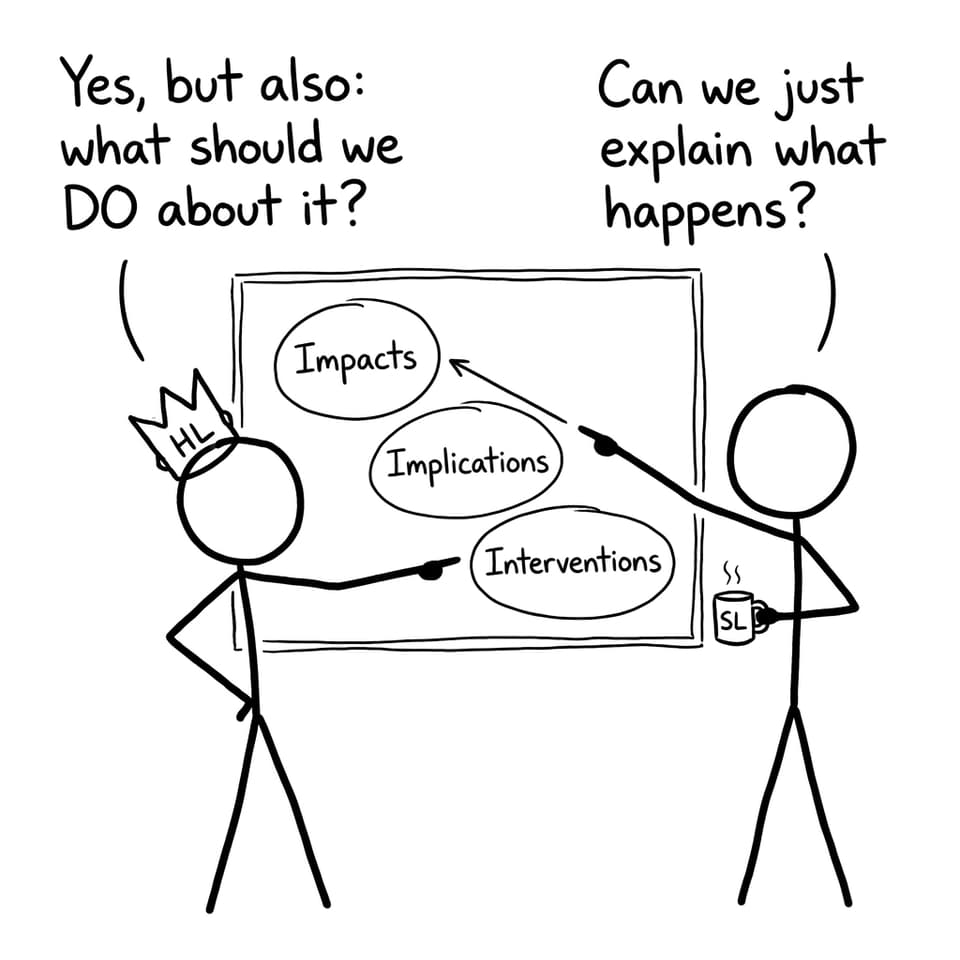 Impacts vs Implications vs Interventions comic