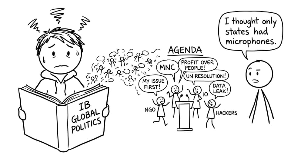 Agenda-setting chaos