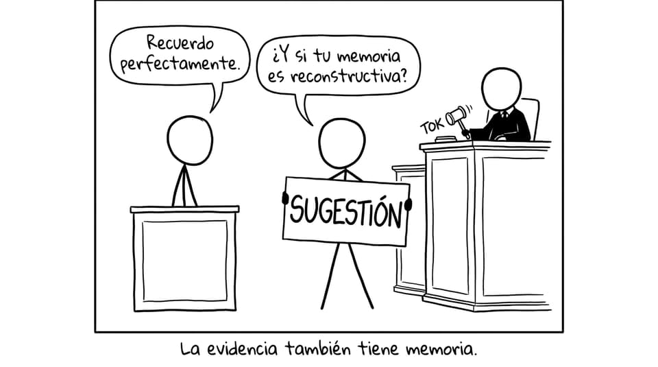 Juicio, memoria y mazo TOK
