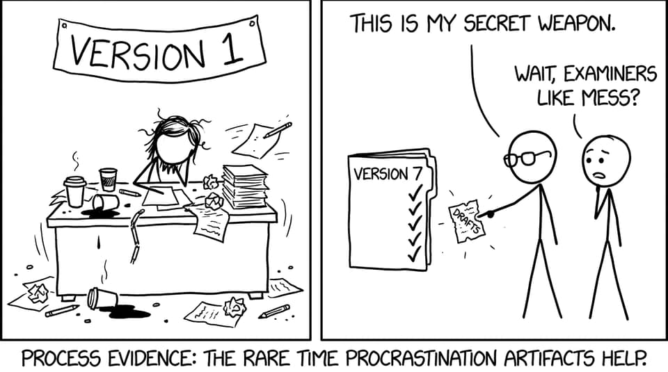 Process evidence: the rare time procrastination artifacts help.