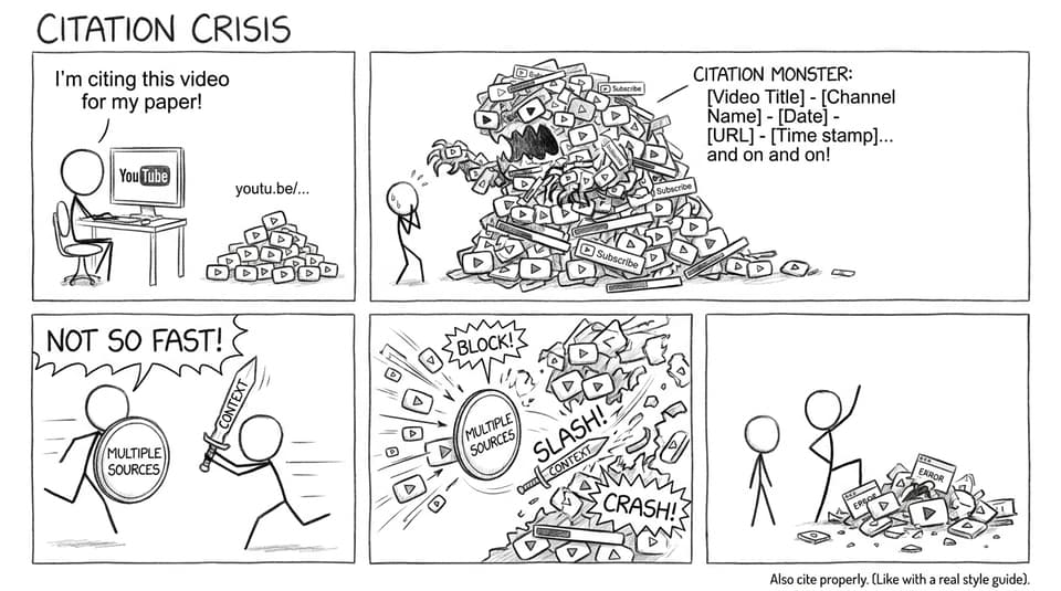 YouTube citation monster