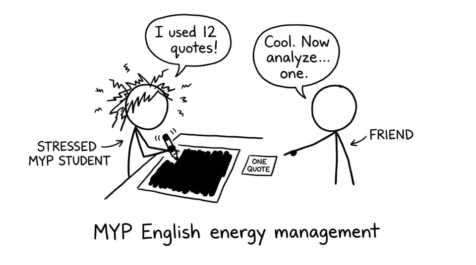A student uses 12 quotes