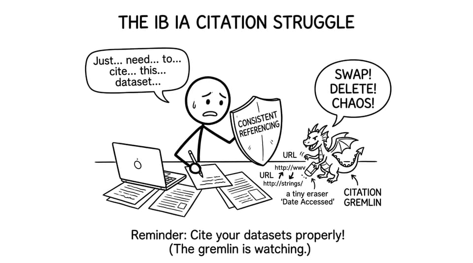 Citation gremlin sabotaging references