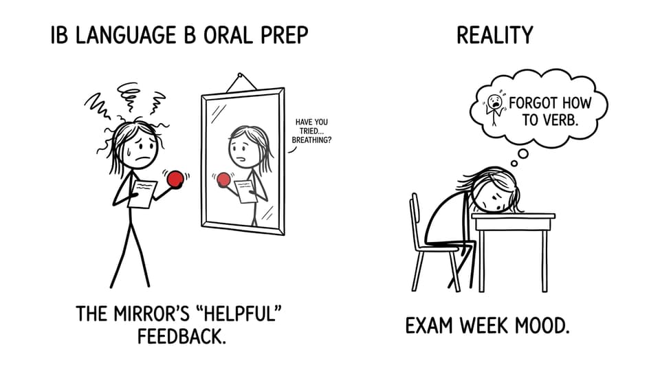 A stressed student practices an oral in the mirror