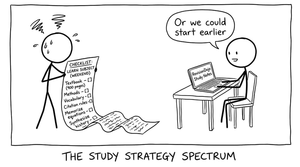 Weekend subject learning fantasy