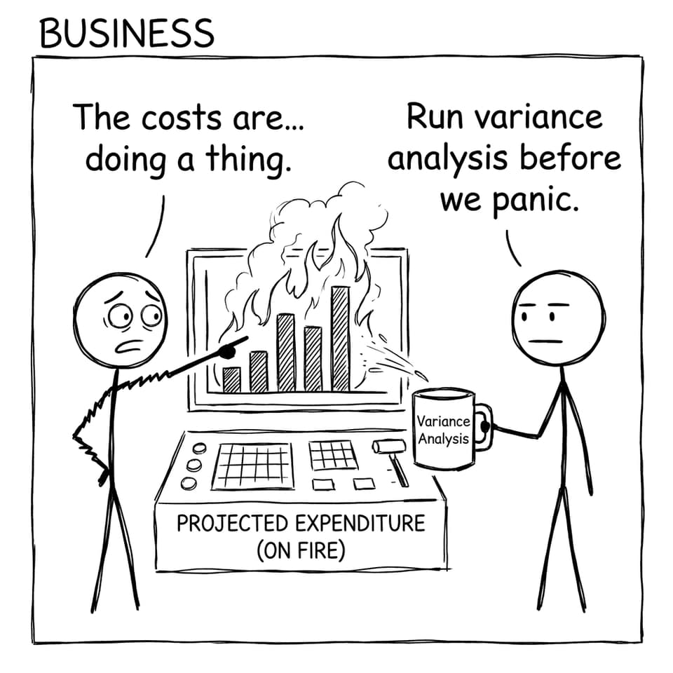 Managers facing a dashboard fire
