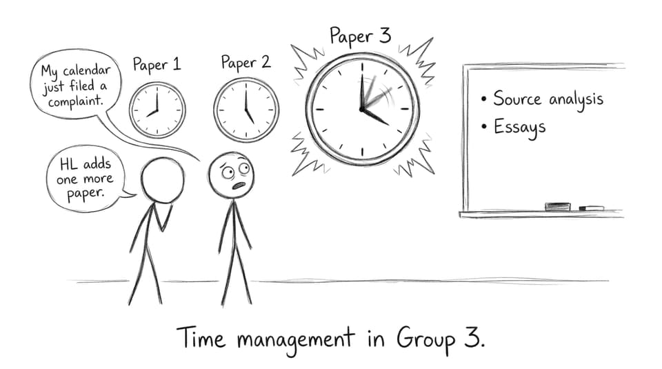 Stick figures facing Paper clocks
