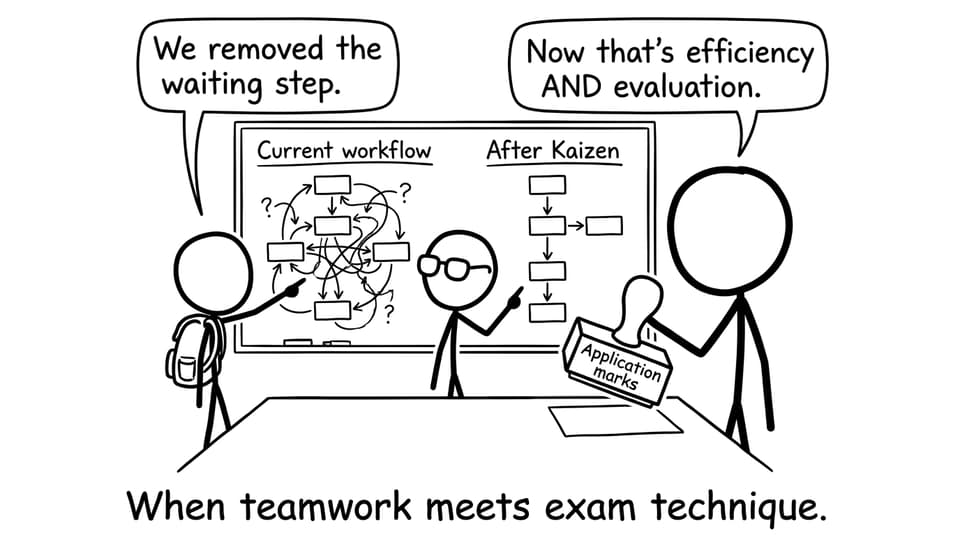 Teamwork and application marks comic
