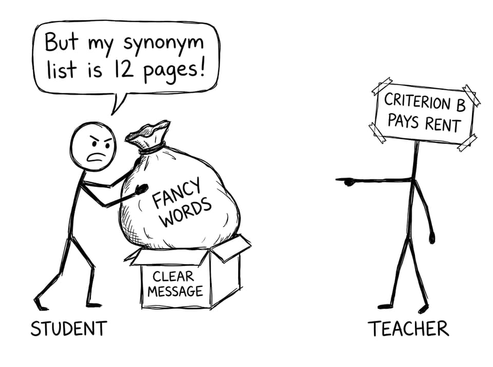 When “fancy” fights clarity
