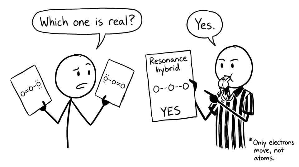 Referee says the real one is “Yes”