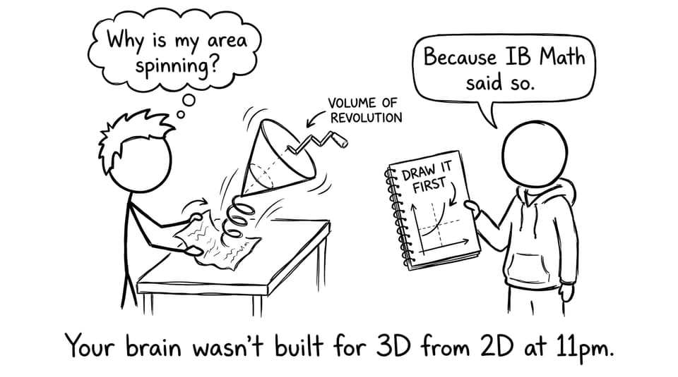 Your brain wasn’t built for 3D from 2D at 11pm.