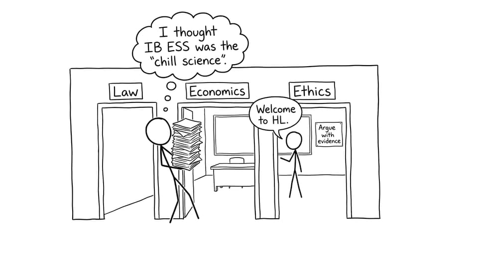 Three doors labeled Law, Economics, Ethics