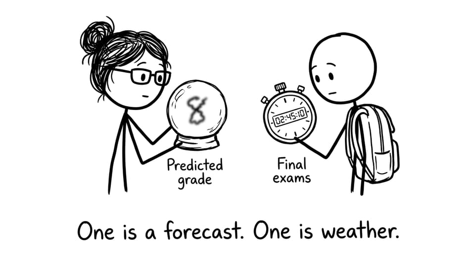 Predicted vs final score crystal ball joke