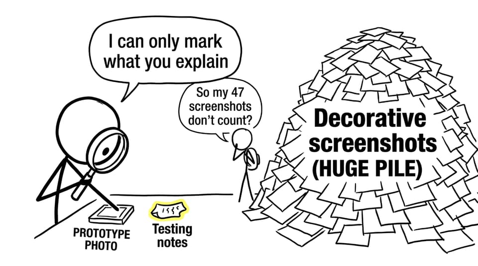 Examiner ignores a mountain of screenshots and focuses on small testing notes