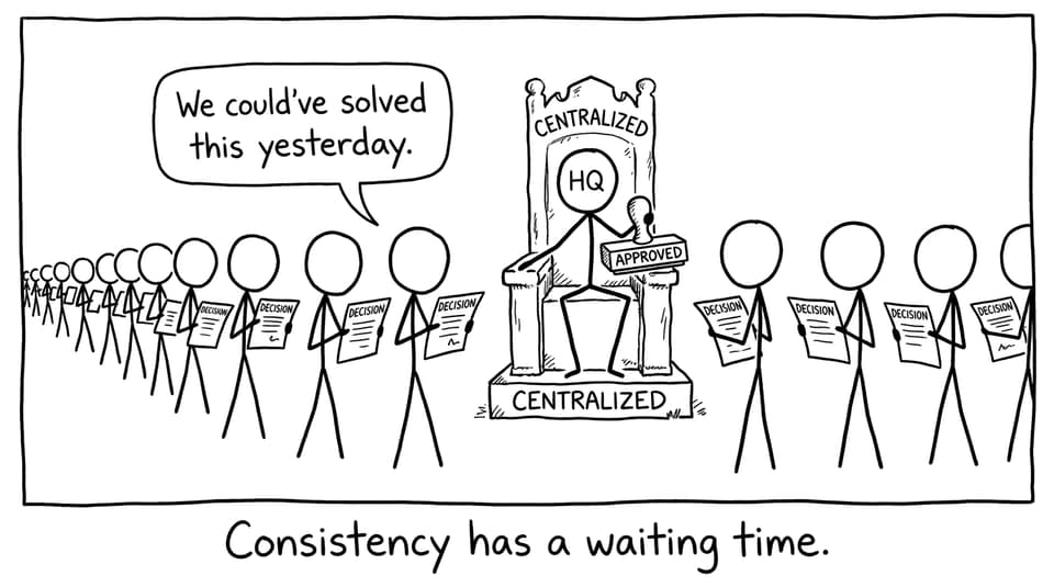 Centralized approval queue