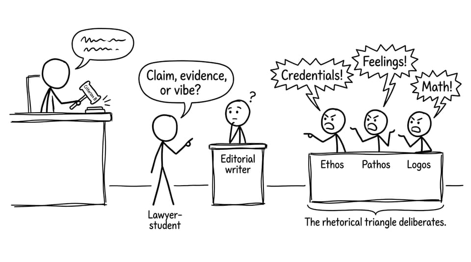 Comic about claims vs vibes