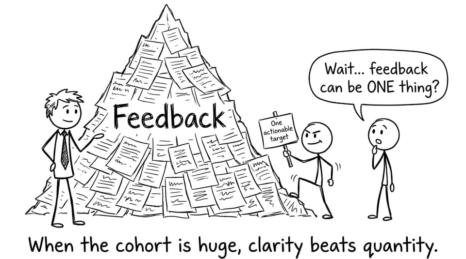 Teacher climbing a mountain of papers labeled Feedback