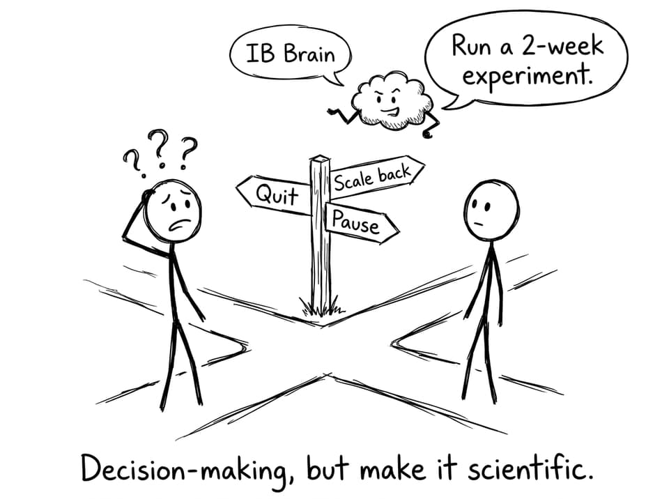 Decision experiment comic