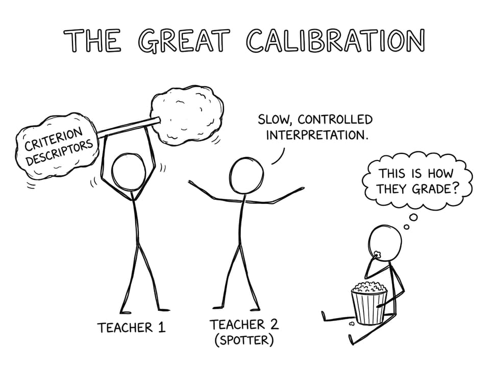 Teachers doing calibration like a gym workout
