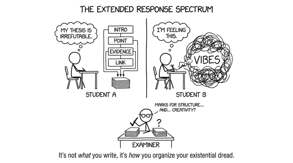 Structured answer vs "vibes"